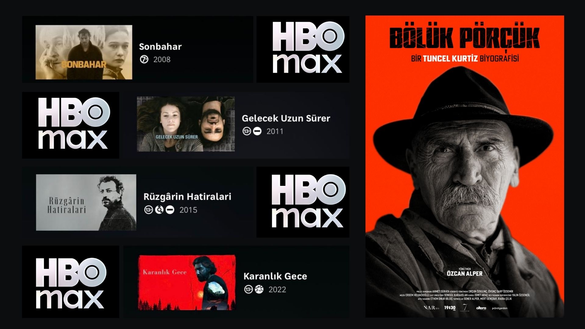 Özcan Alper, bütün filmleriyle HBO MAX'te!